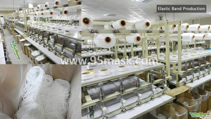 Round Elastic Band Production