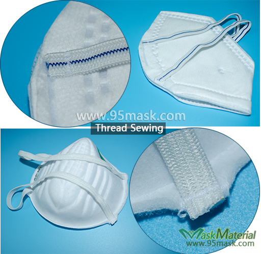 Thread Sewing