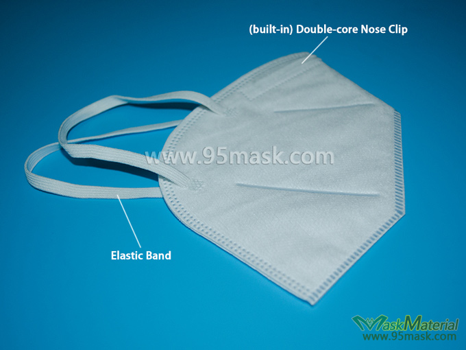 dust mask Elastic loop