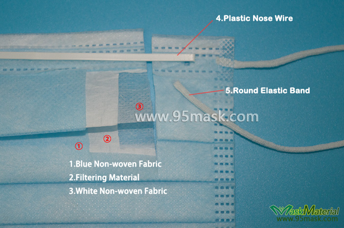 disposable face mask with filter